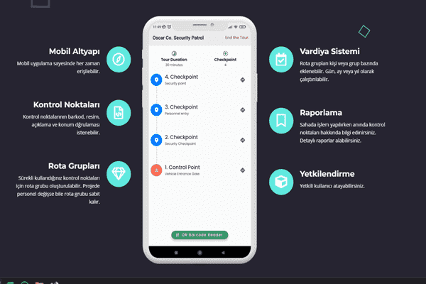 Mobil güvenlik tur sistemi panik butonu (SOS) özelliği